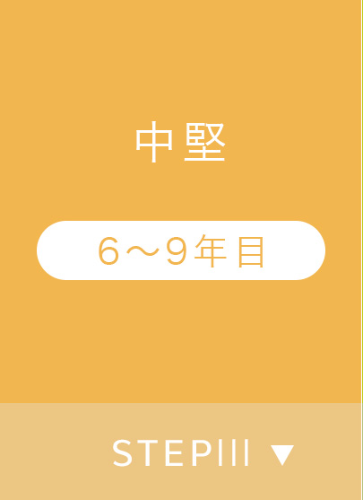 step03